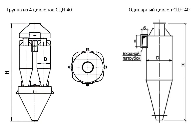 чертеж Циклона СЦН-40 в Тарко-Сале